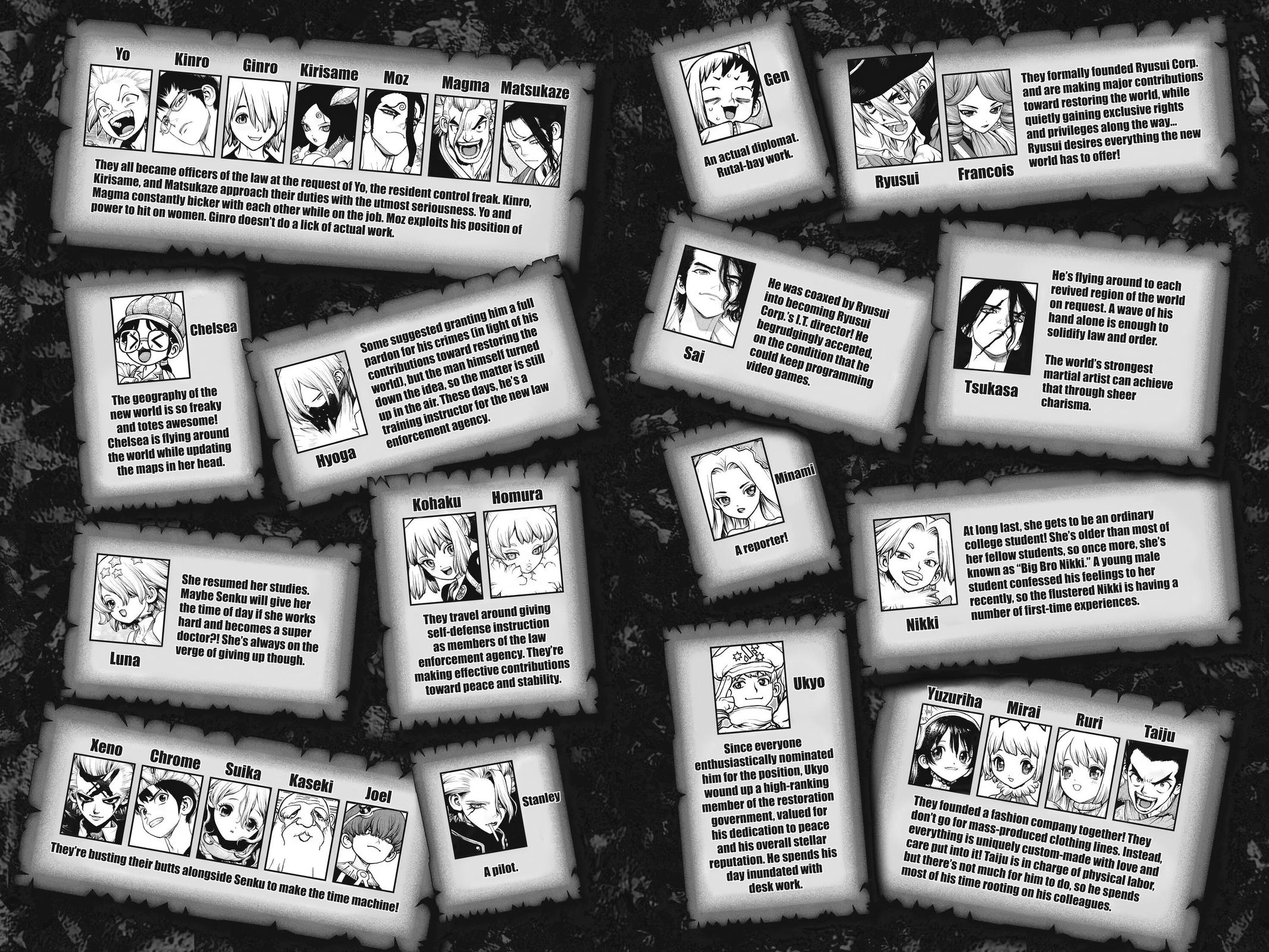 Read Dr Stone En Manga Online