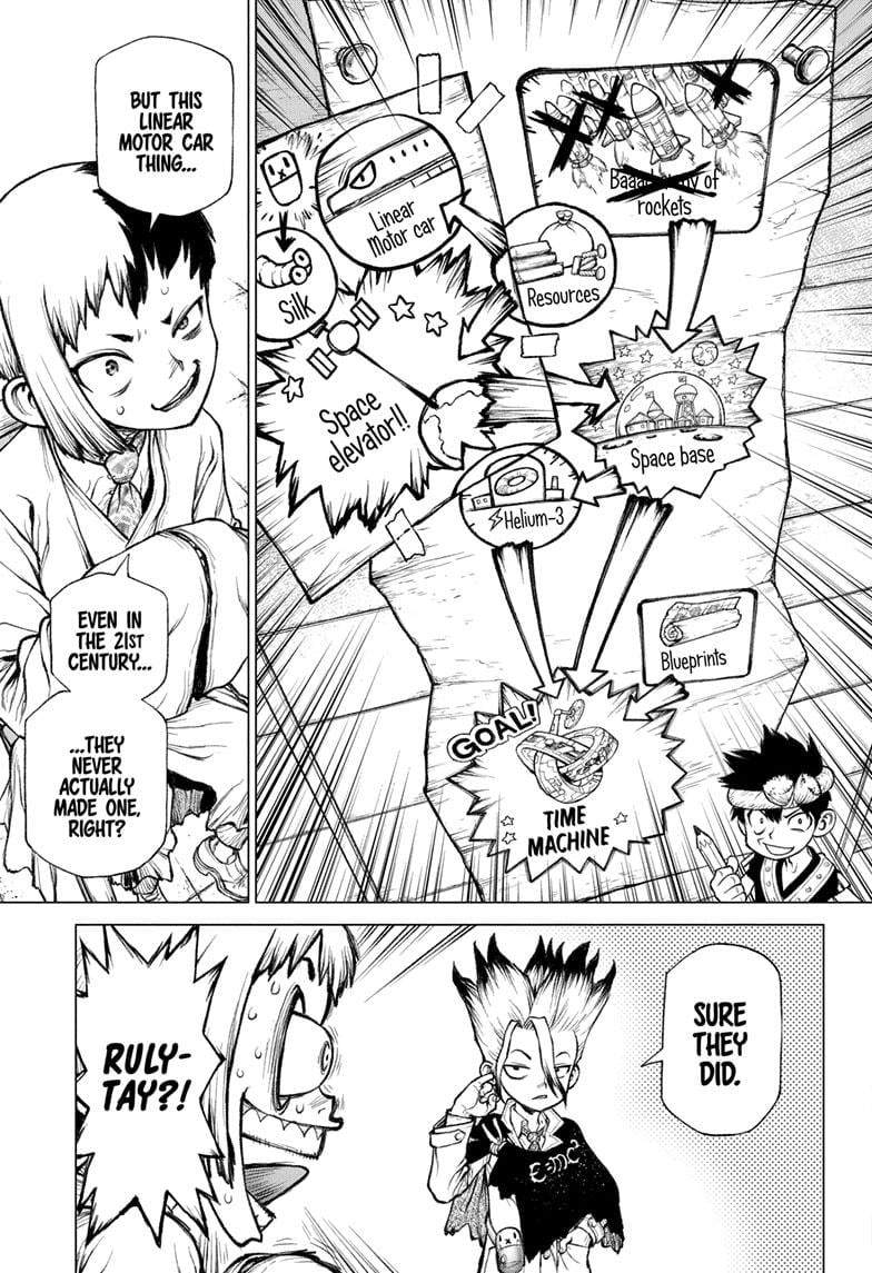 Read Dr Stone En Manga Online