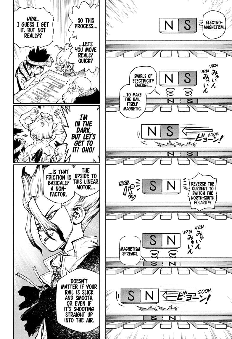 Read Dr Stone En Manga Online