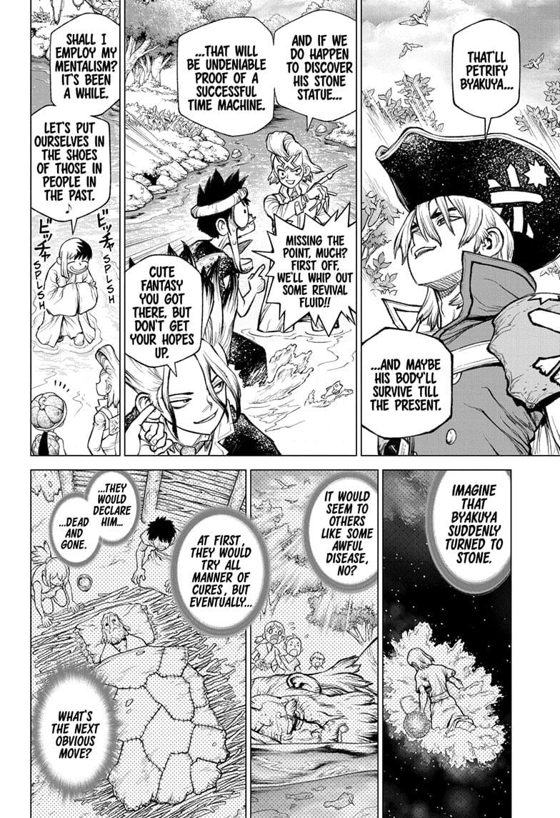 Read Dr Stone En Manga Online