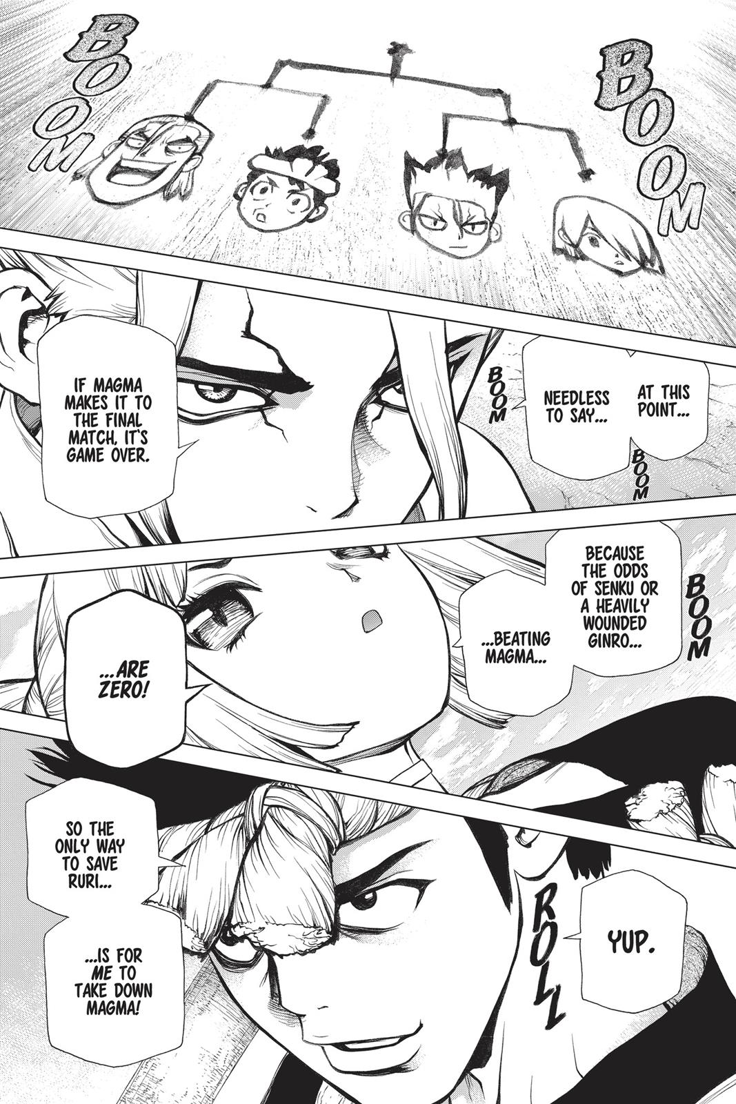 Read Dr Stone En Manga Online