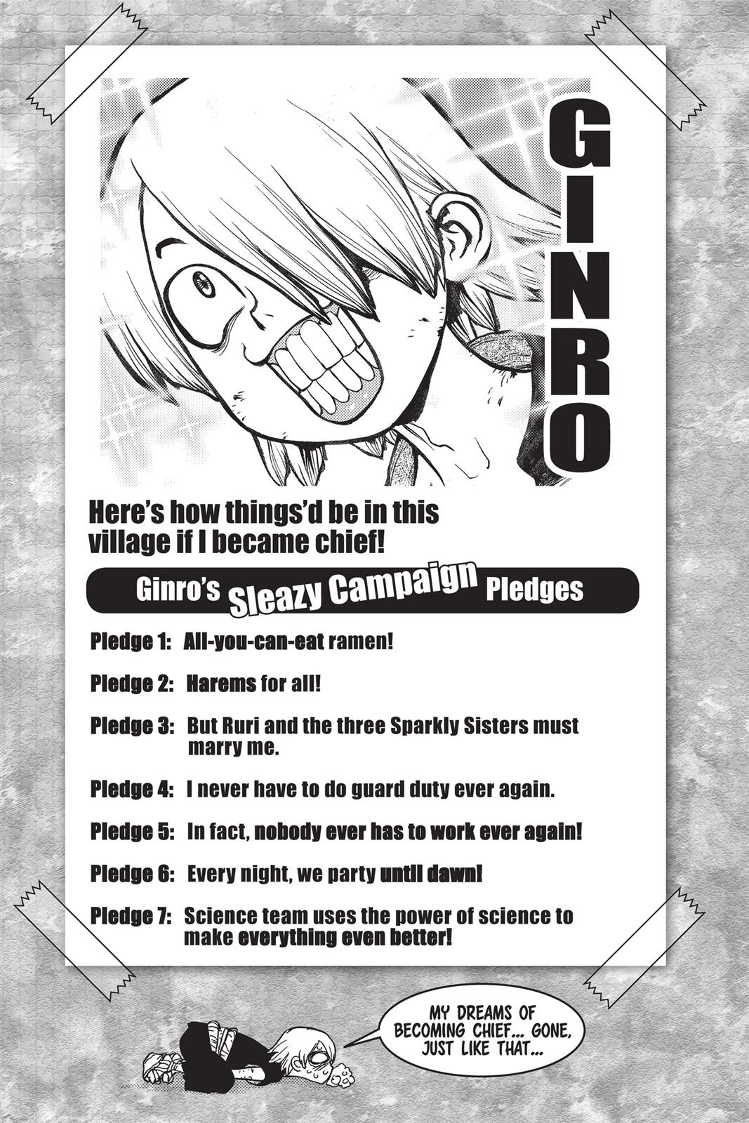 Read Dr Stone En Manga Online