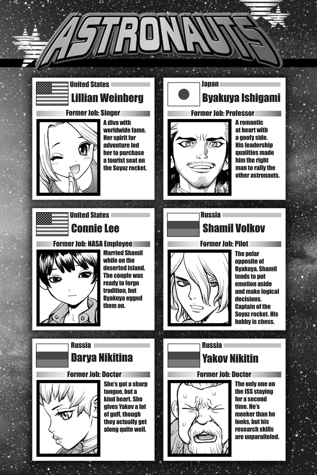 Read Dr Stone En Manga Online