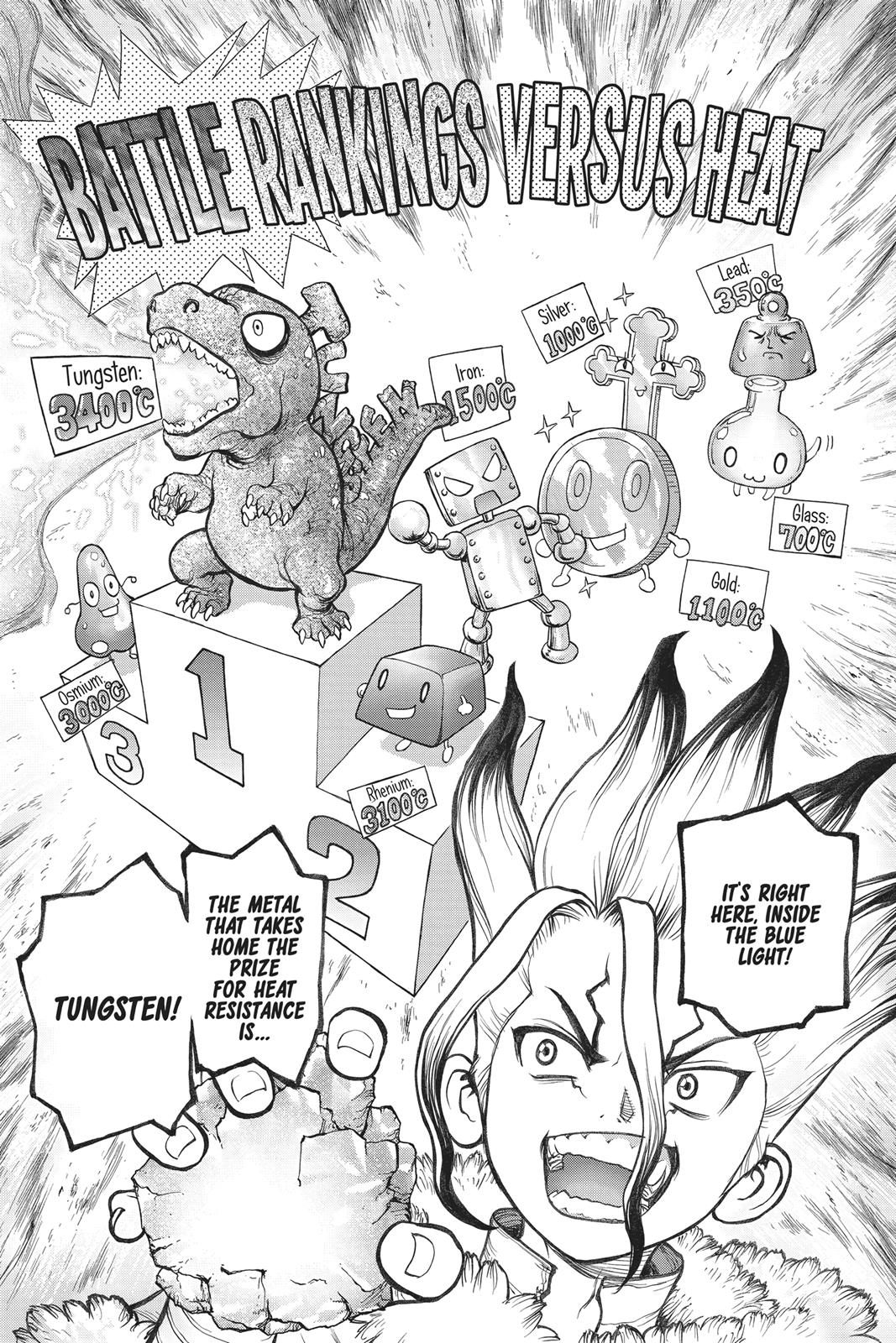 Read Dr Stone En Manga Online