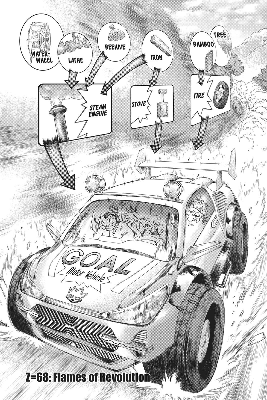 Read Dr Stone En Manga Online