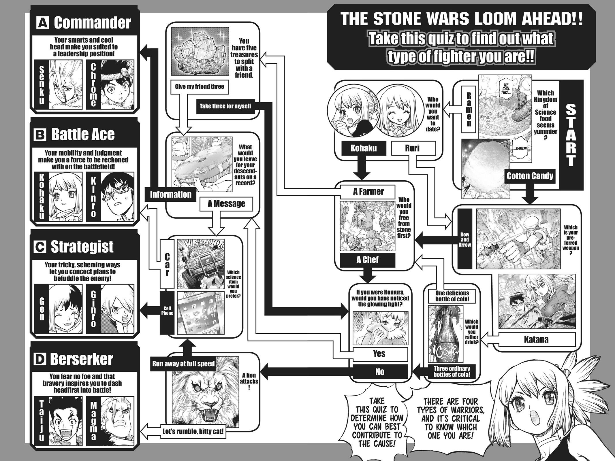 Read Dr Stone En Manga Online