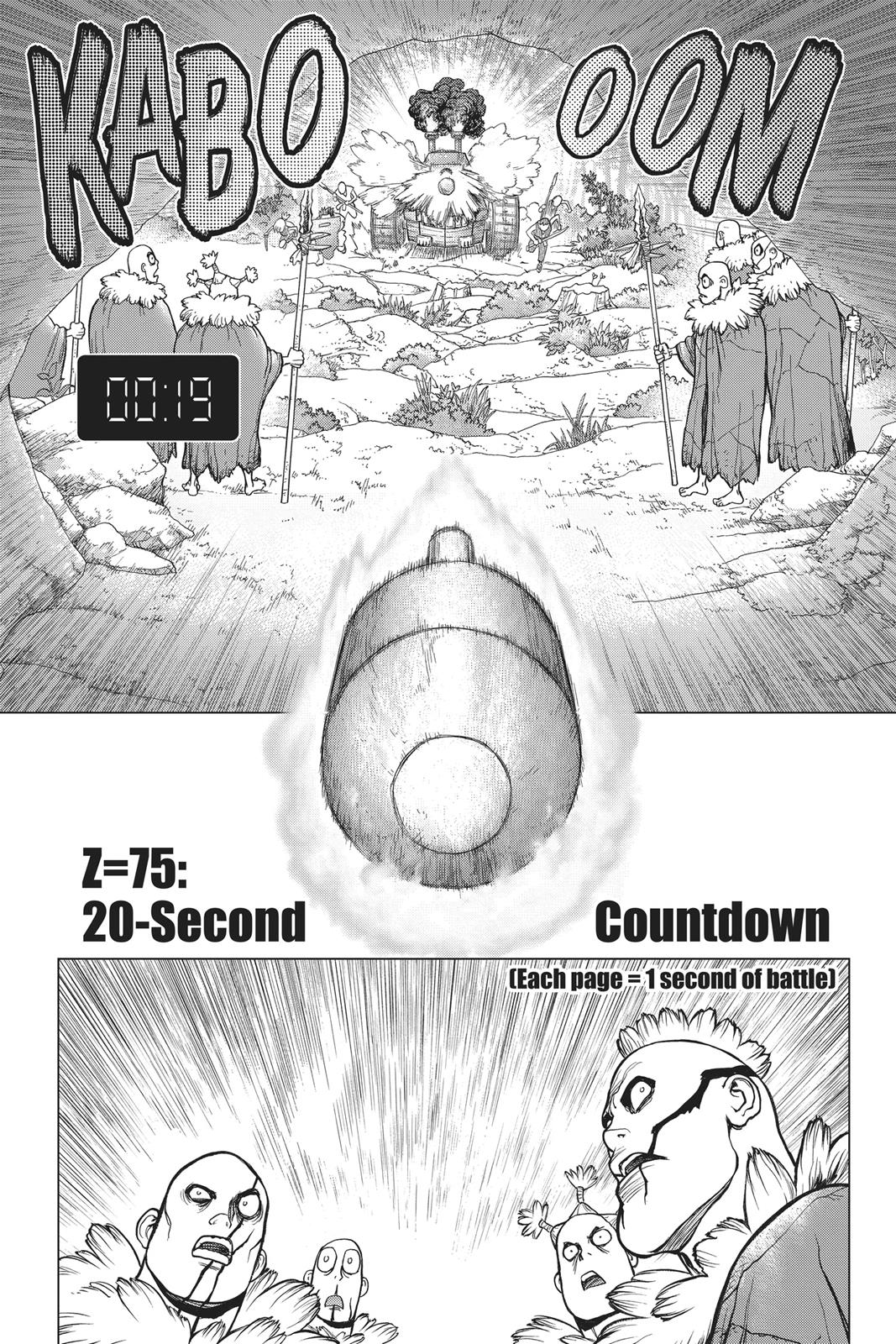Read Dr Stone En Manga Online