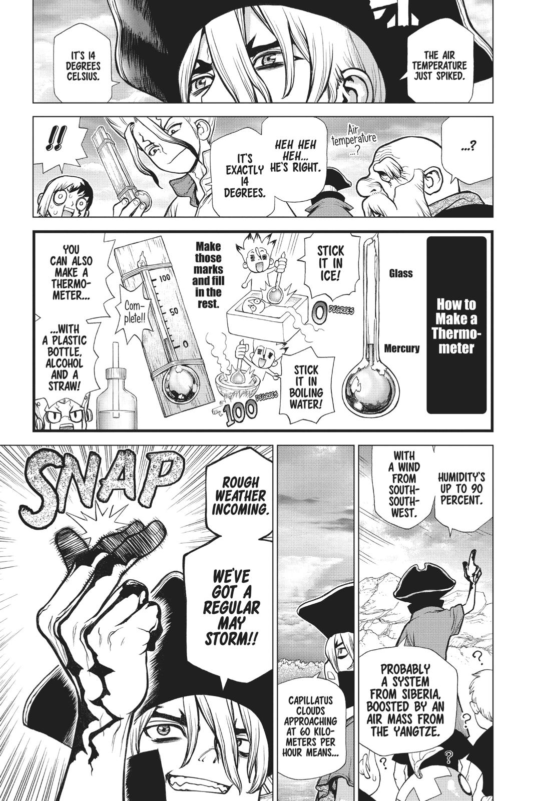 Read Dr Stone En Manga Online