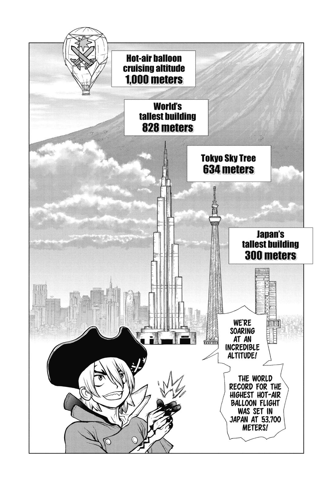 Read Dr Stone En Manga Online