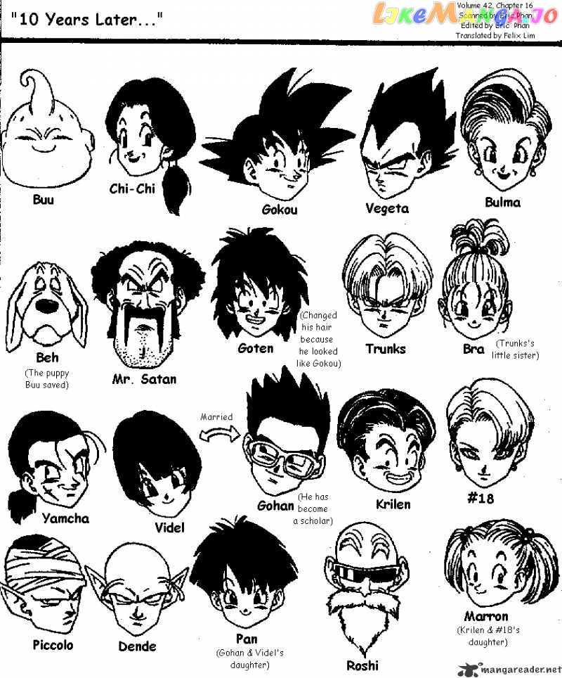 Read Dragon Ball En Manga Online
