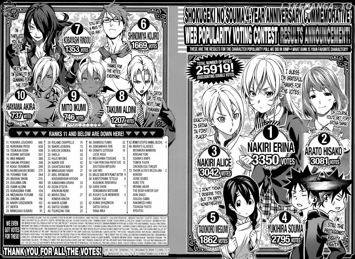 Read Food Wars Shokugeki no Soma En Manga Online