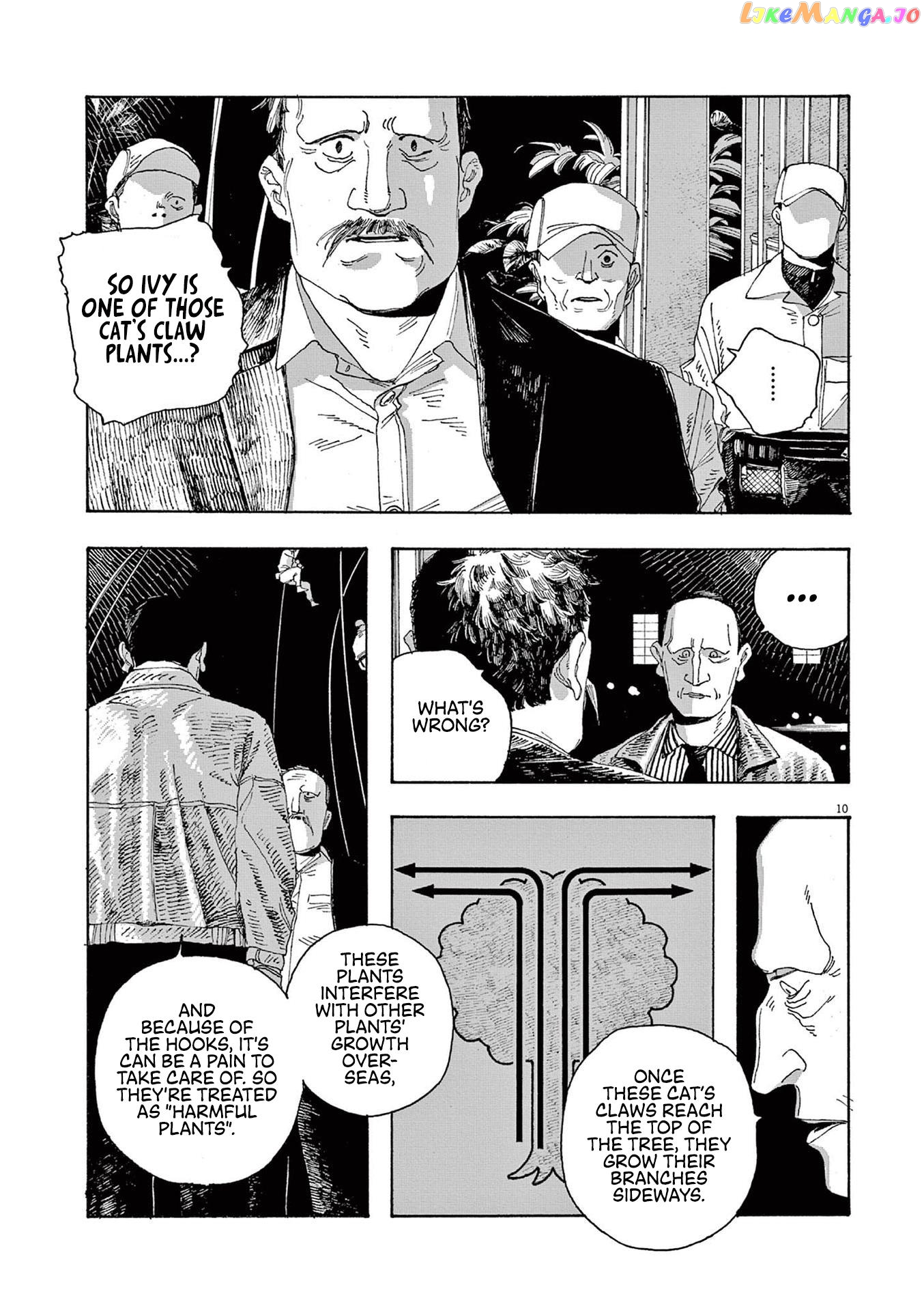 Read Fool Night En Manga Online