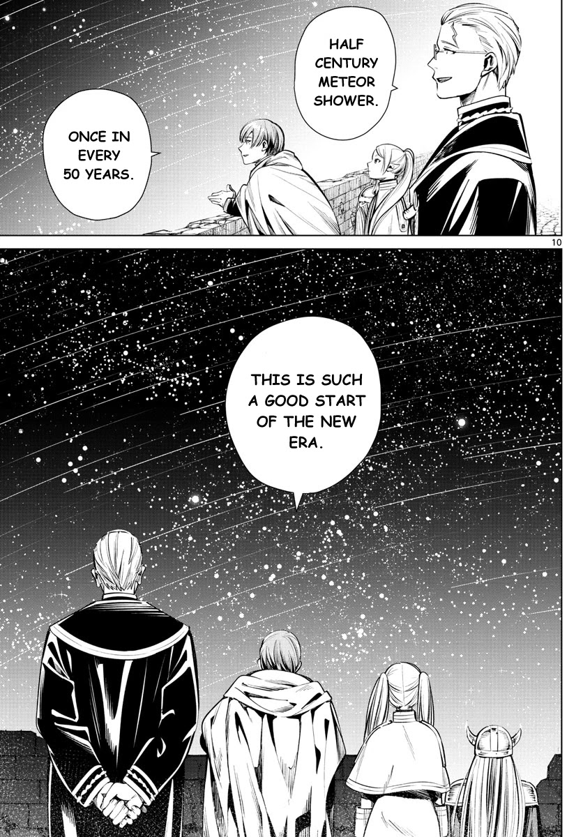Read Frieren En Manga Online
