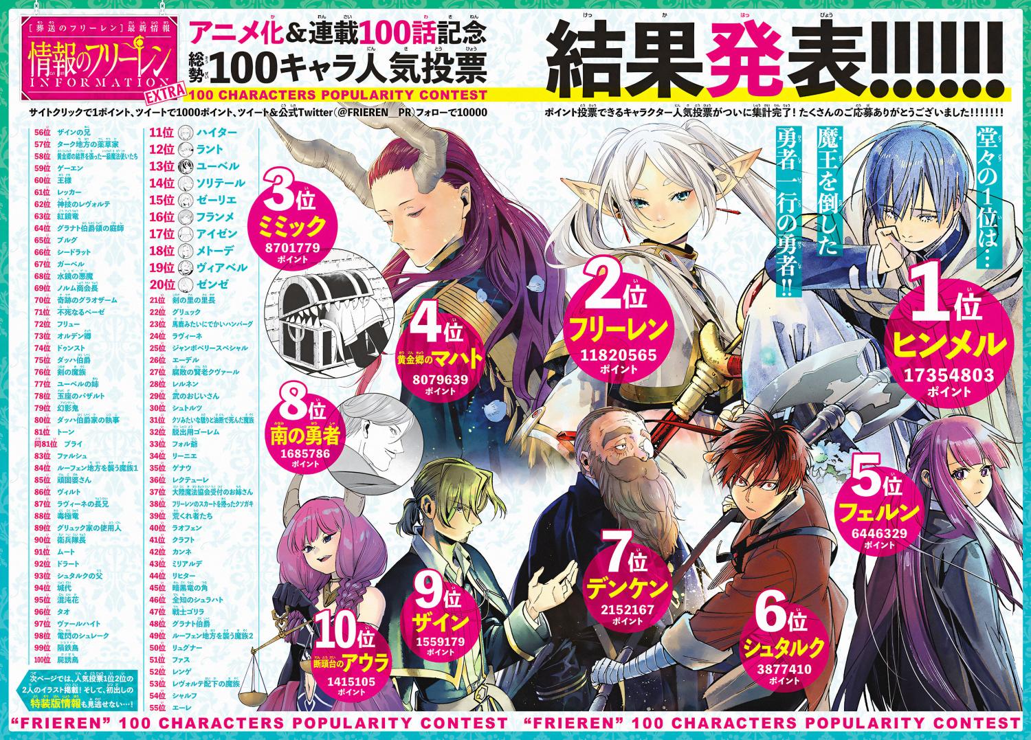 Read Frieren En Manga Online