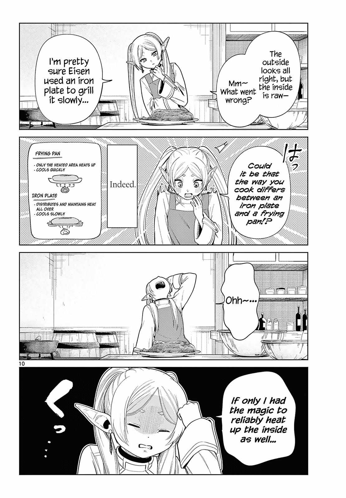 Read Frieren En Manga Online