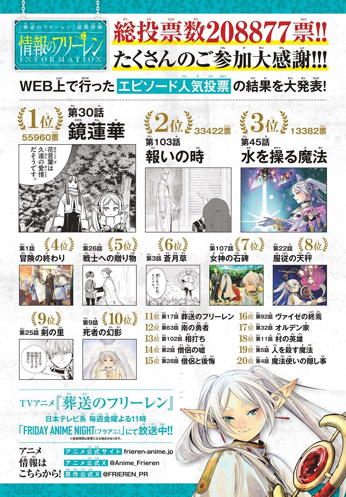 Read Frieren En Manga Online