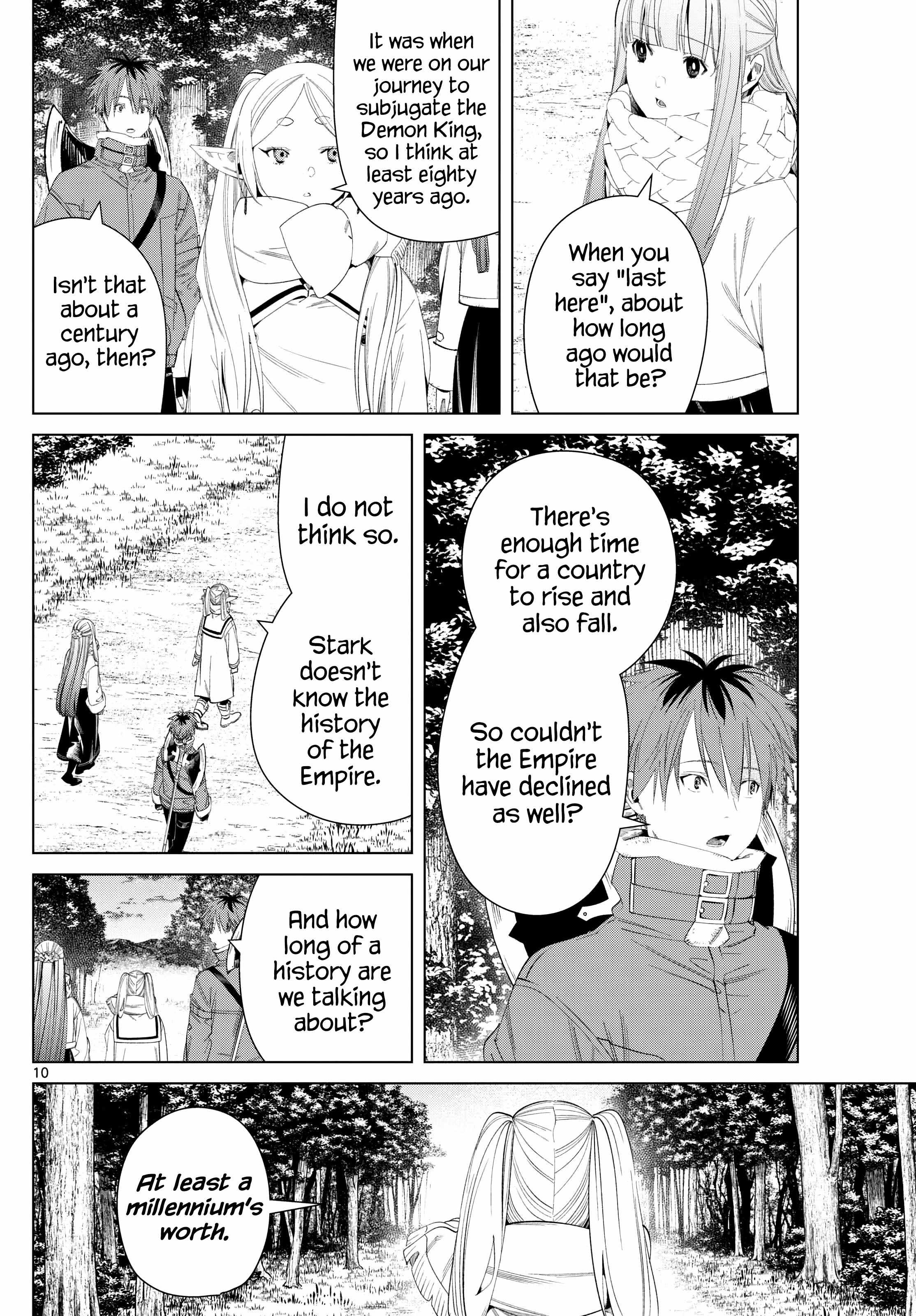 Read Frieren En Manga Online