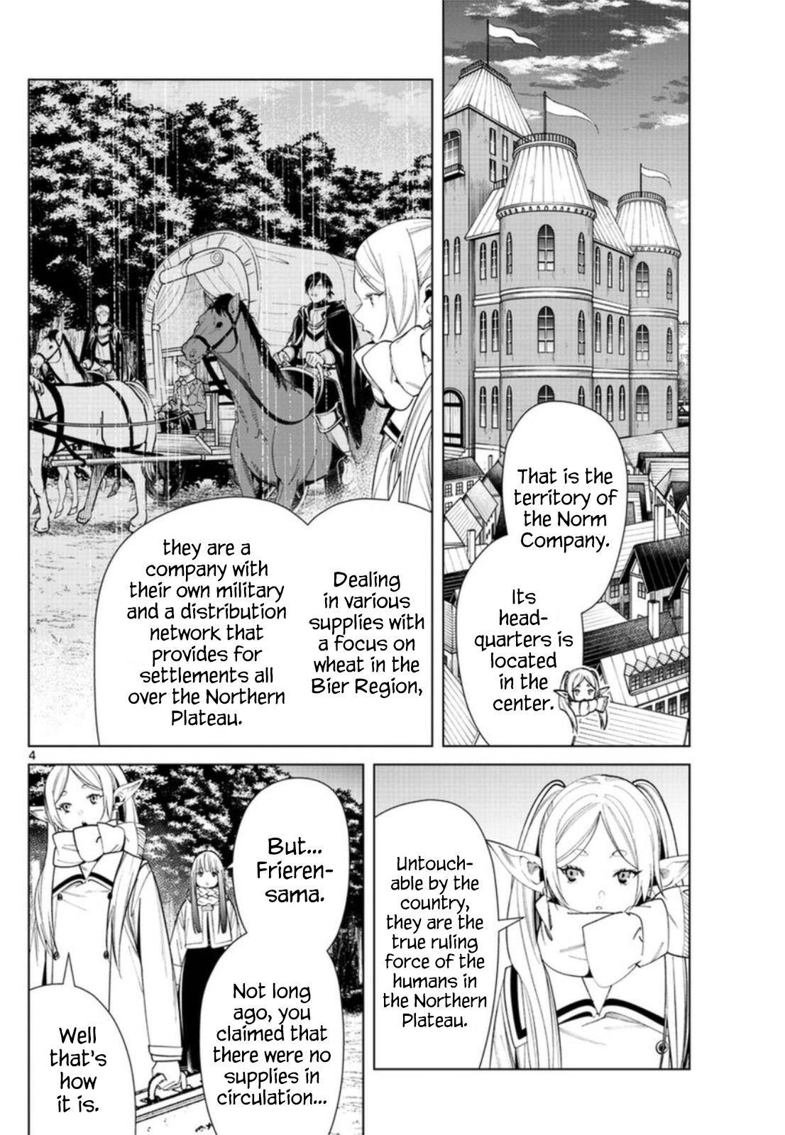 Read Frieren En Manga Online