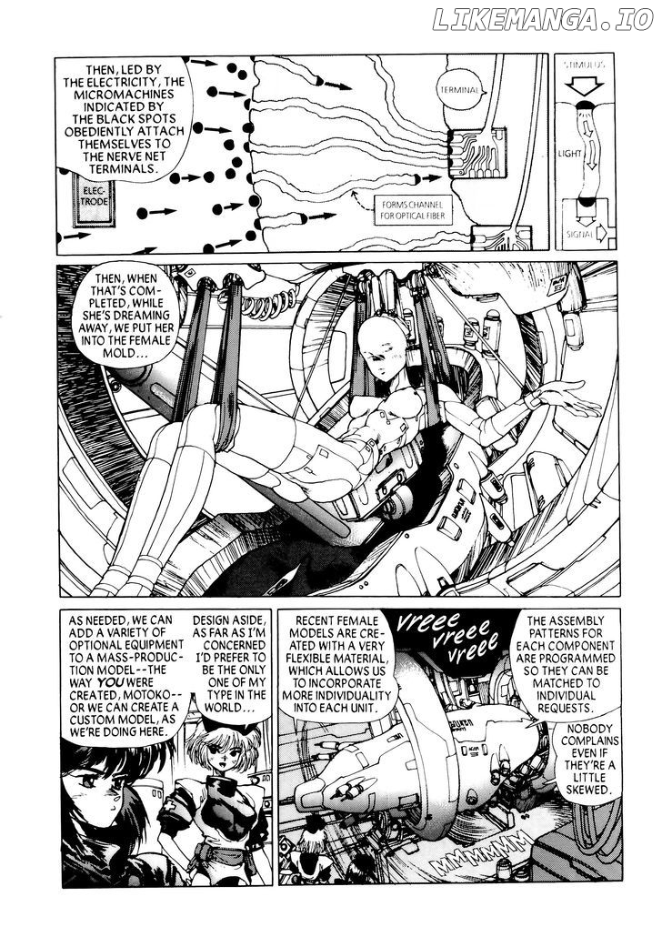 Read Ghost in the Shell En Manga Online