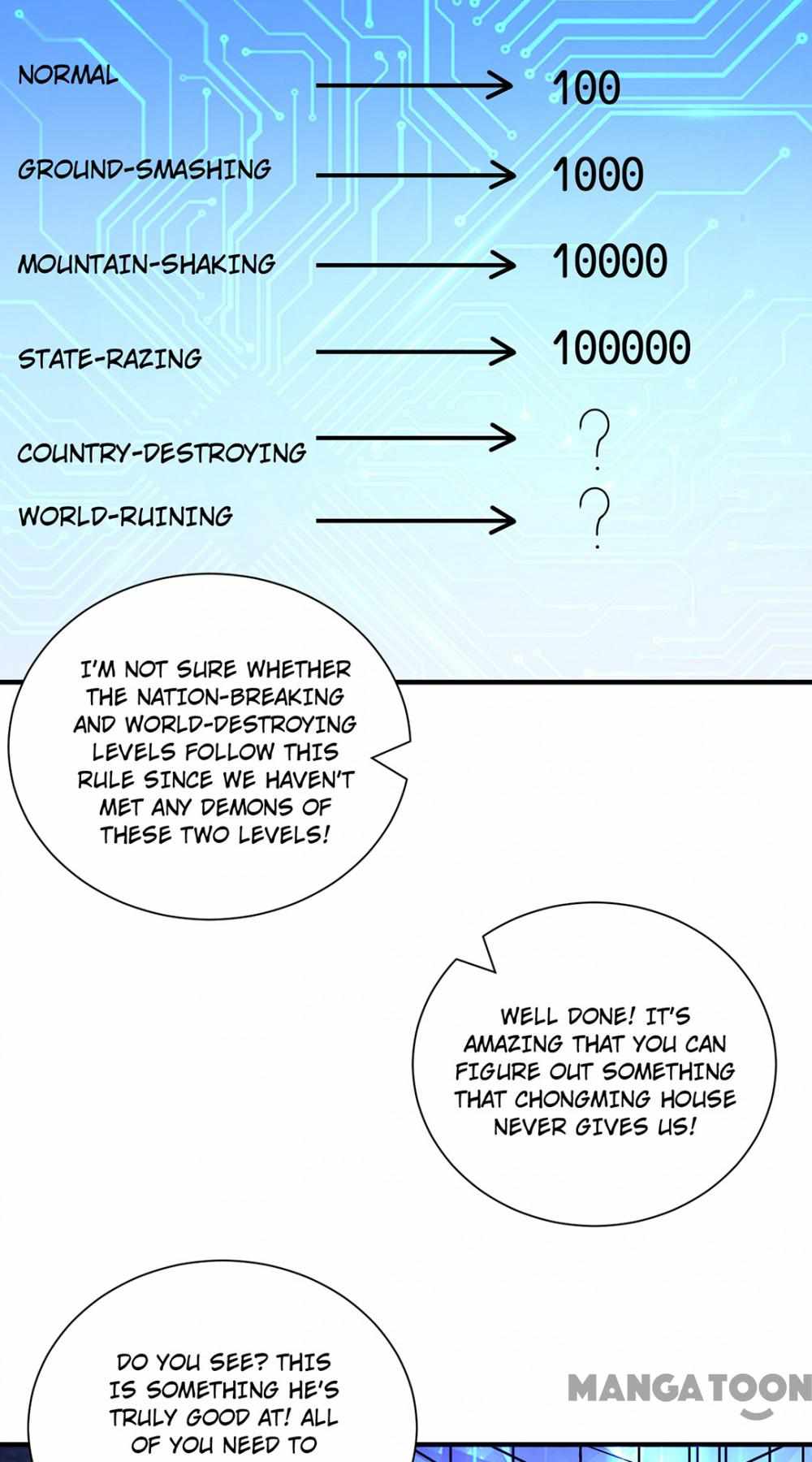 Read God Slayer En Manga Online