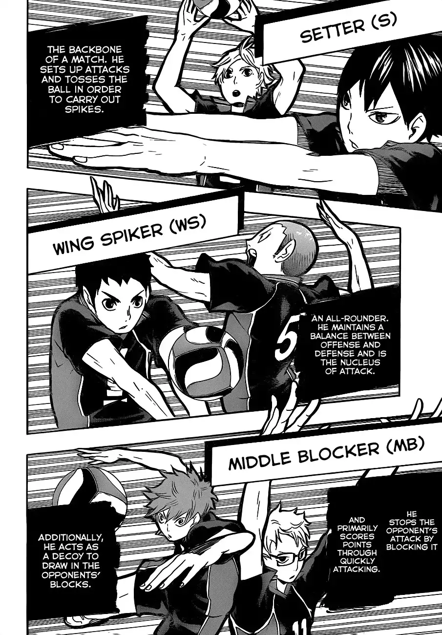 Read Haikyuu En Manga Online