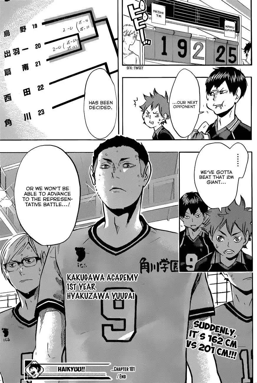 Read Haikyuu En Manga Online