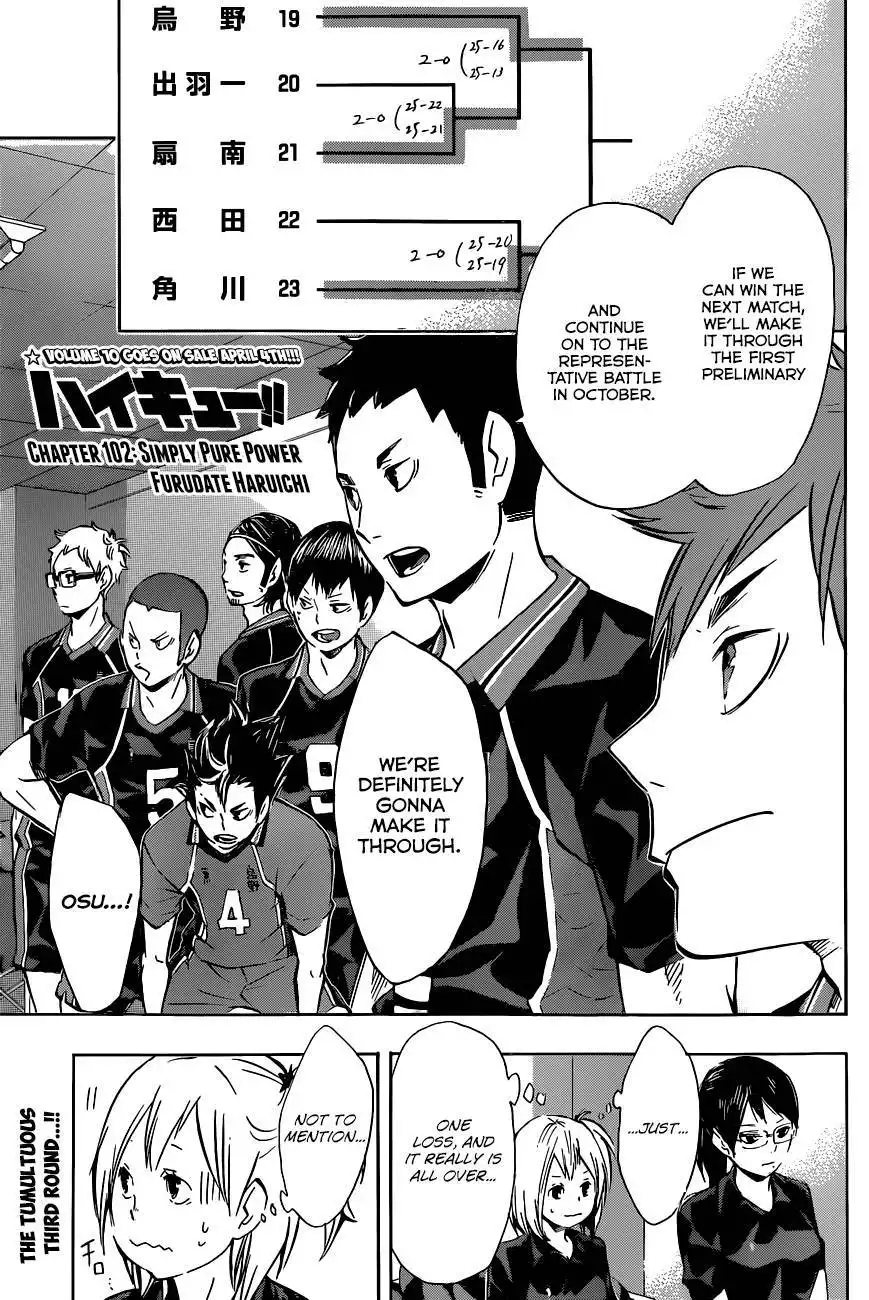 Read Haikyuu En Manga Online