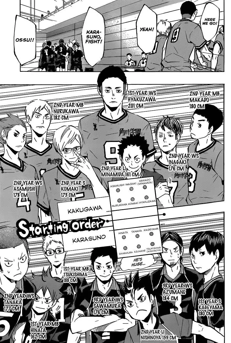 Read Haikyuu En Manga Online