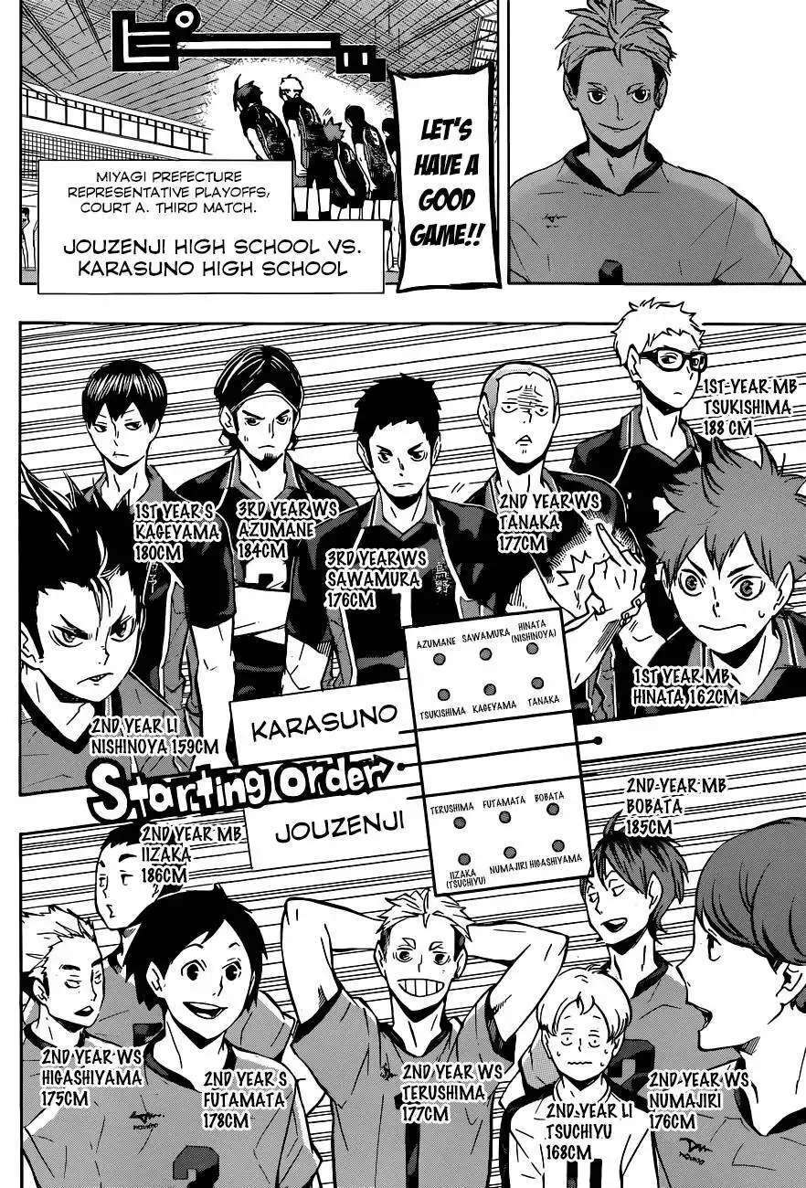Read Haikyuu En Manga Online