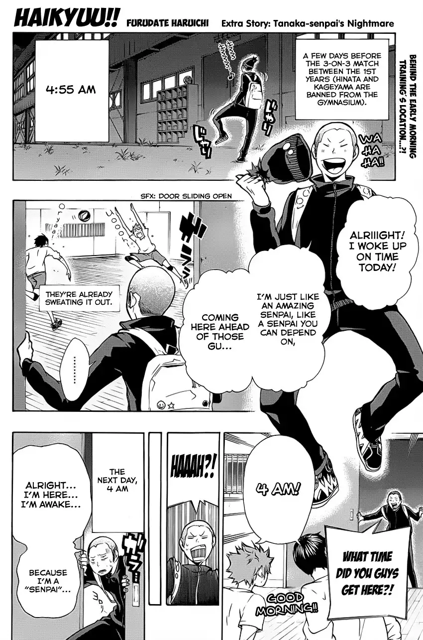 Read Haikyuu En Manga Online