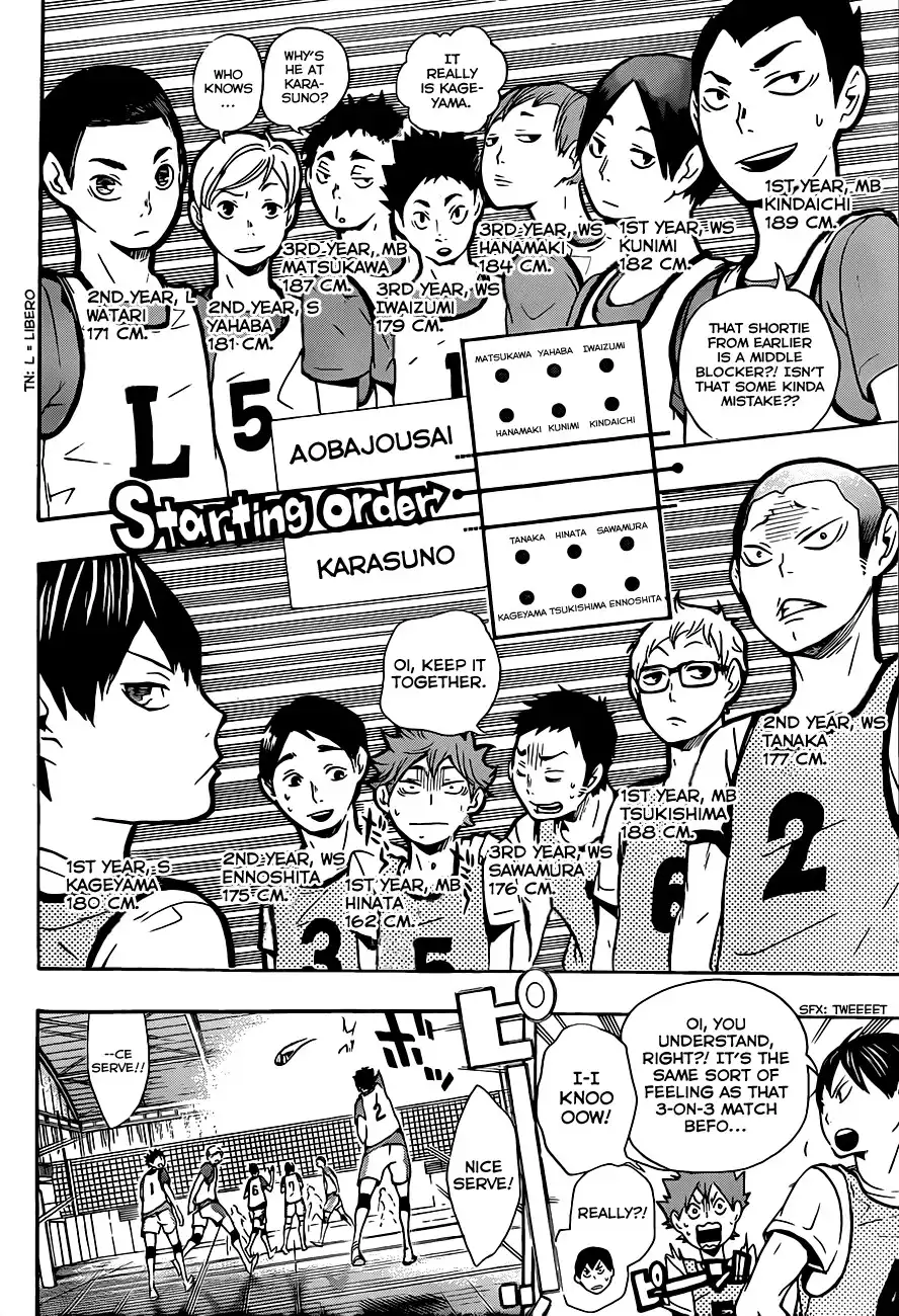 Read Haikyuu En Manga Online