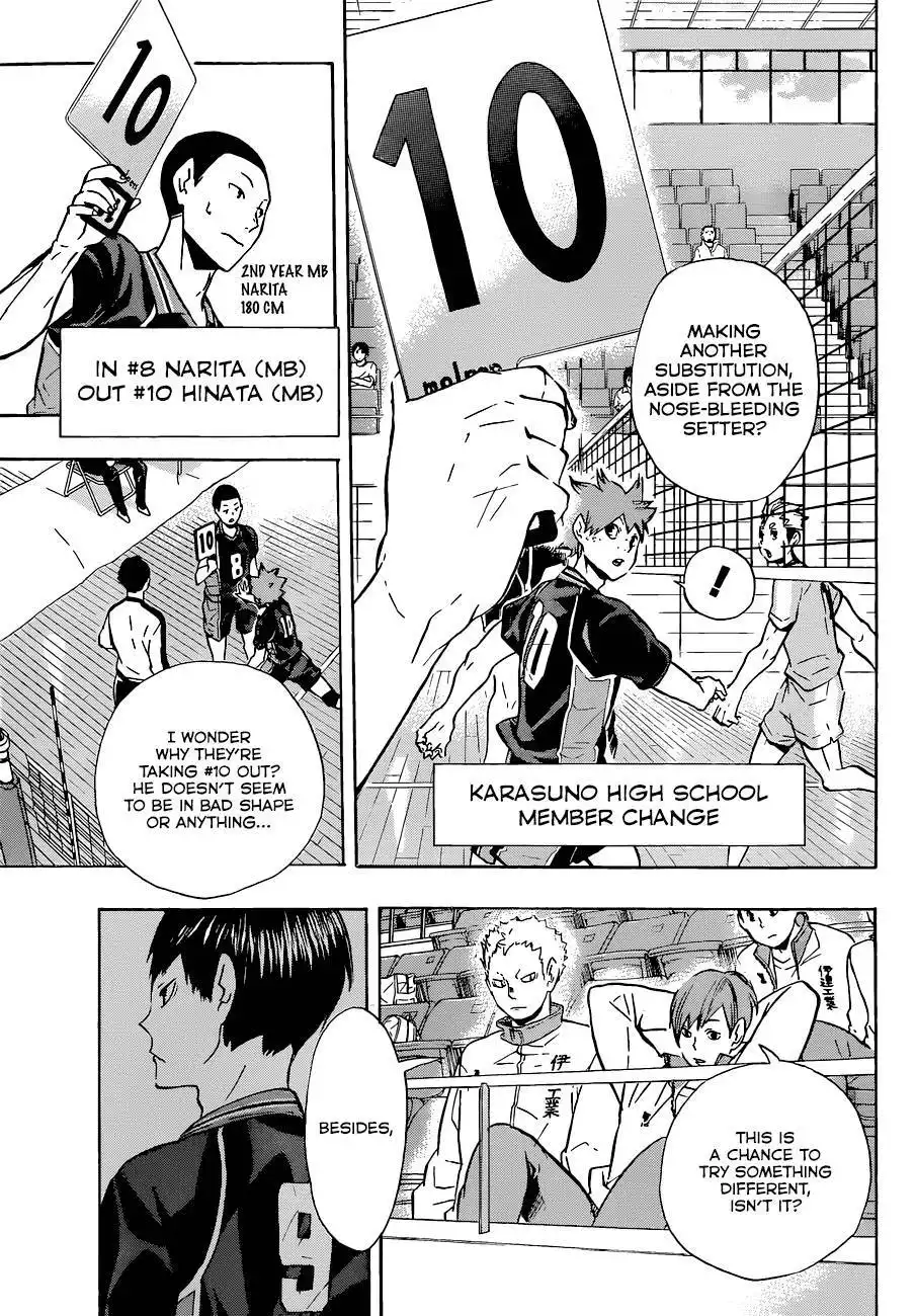 Read Haikyuu En Manga Online