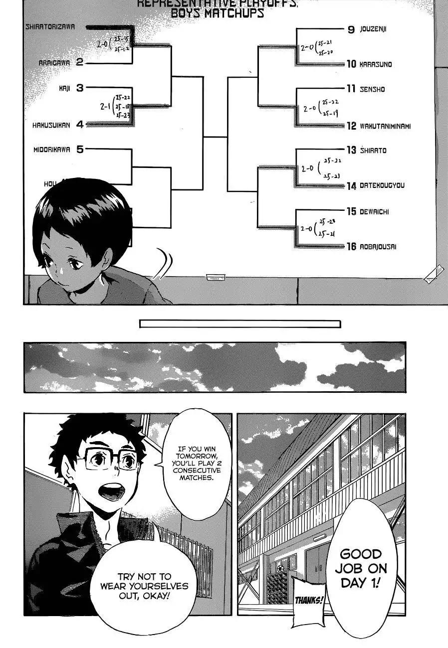 Read Haikyuu En Manga Online