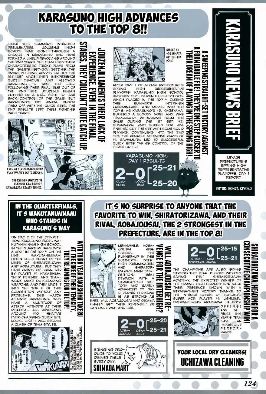 Read Haikyuu En Manga Online