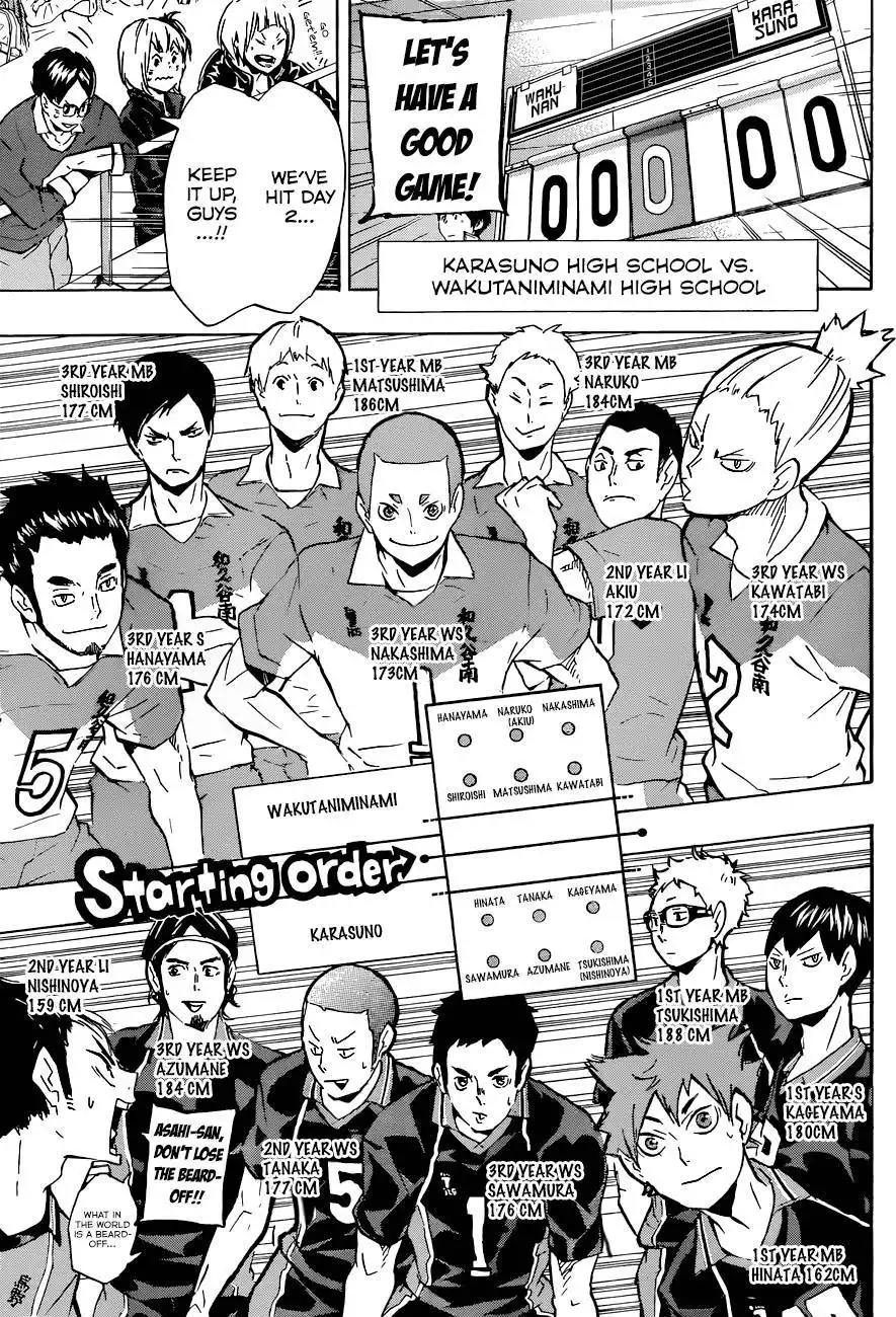Read Haikyuu En Manga Online