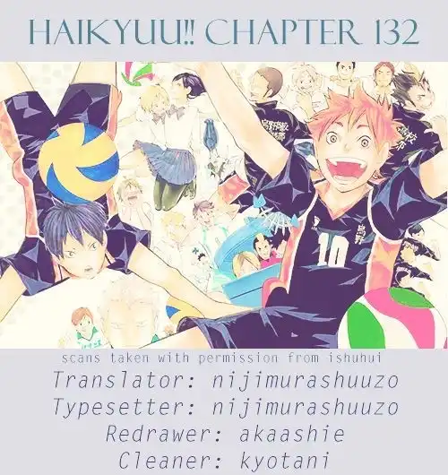 Read Haikyuu En Manga Online