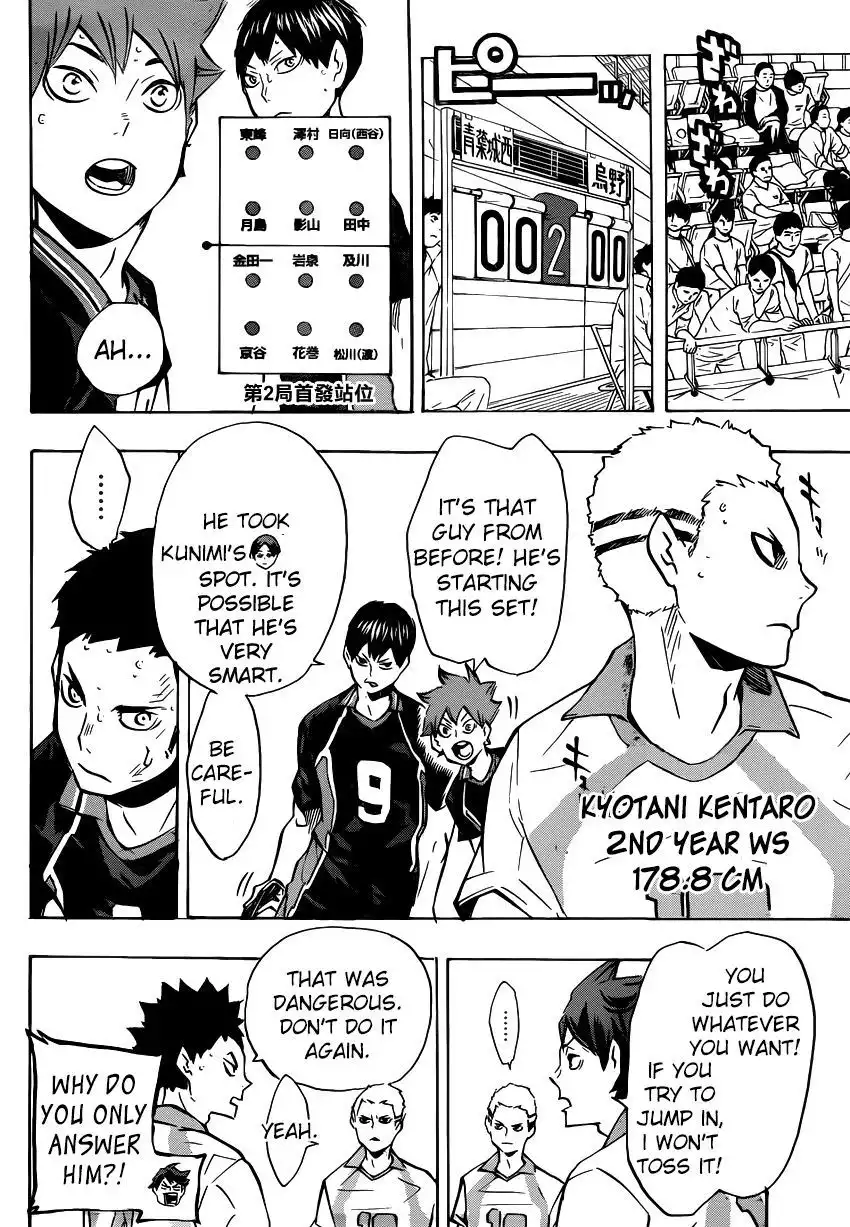 Read Haikyuu En Manga Online