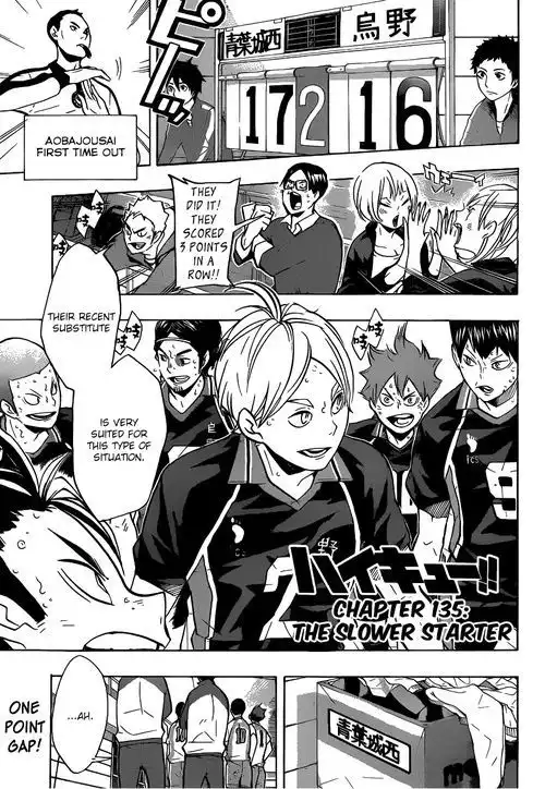 Read Haikyuu En Manga Online