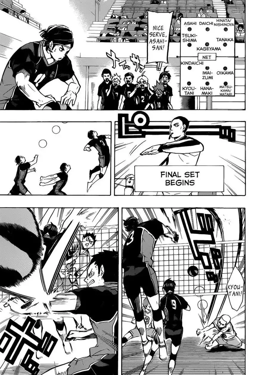 Read Haikyuu En Manga Online