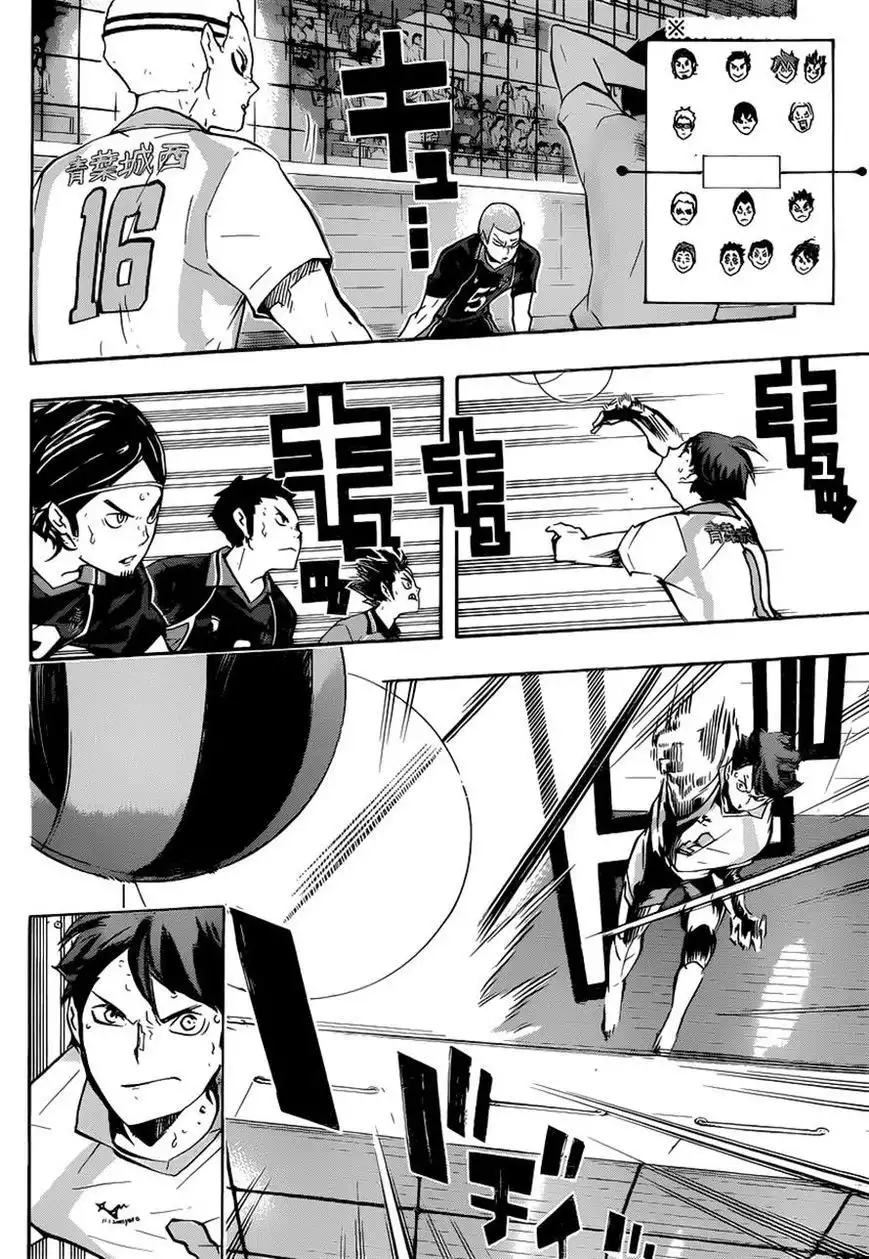 Read Haikyuu En Manga Online
