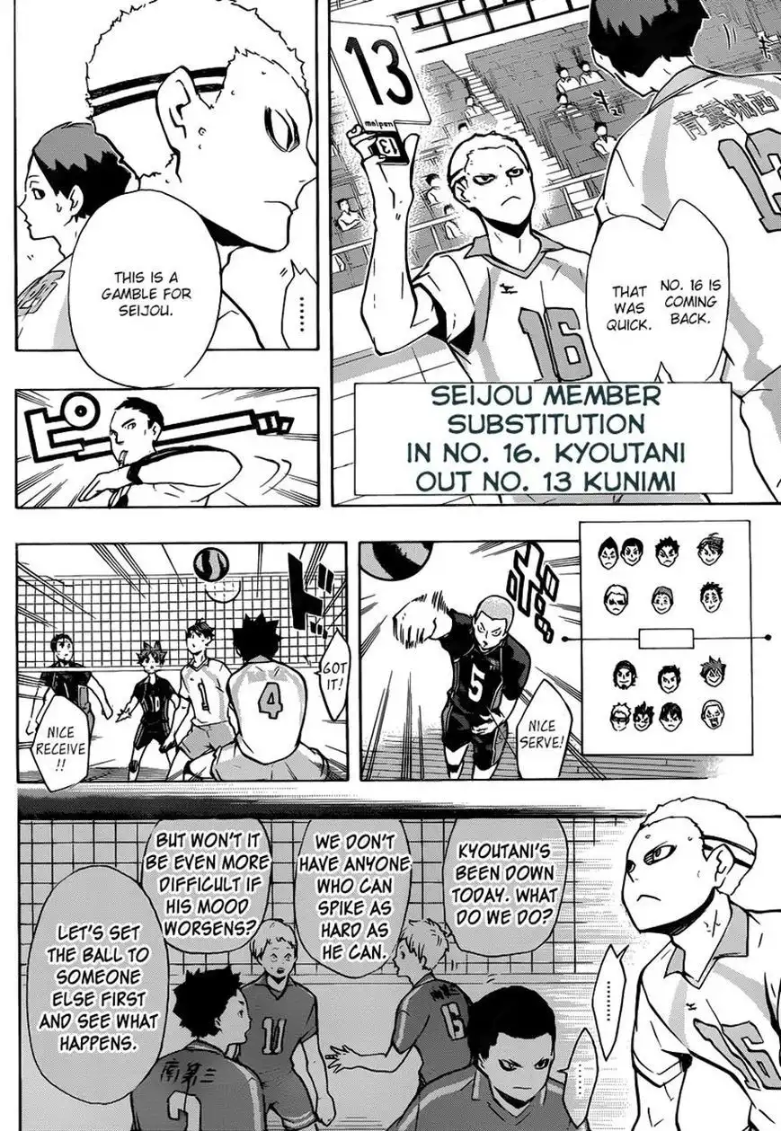 Read Haikyuu En Manga Online