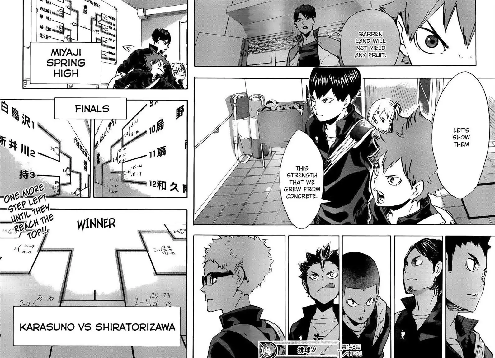 Read Haikyuu En Manga Online