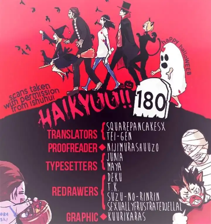 Read Haikyuu En Manga Online