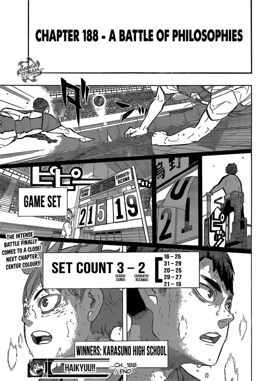 Read Haikyuu En Manga Online