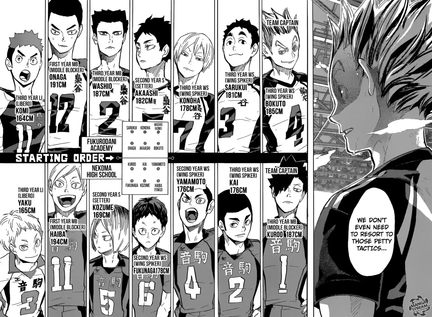Read Haikyuu En Manga Online