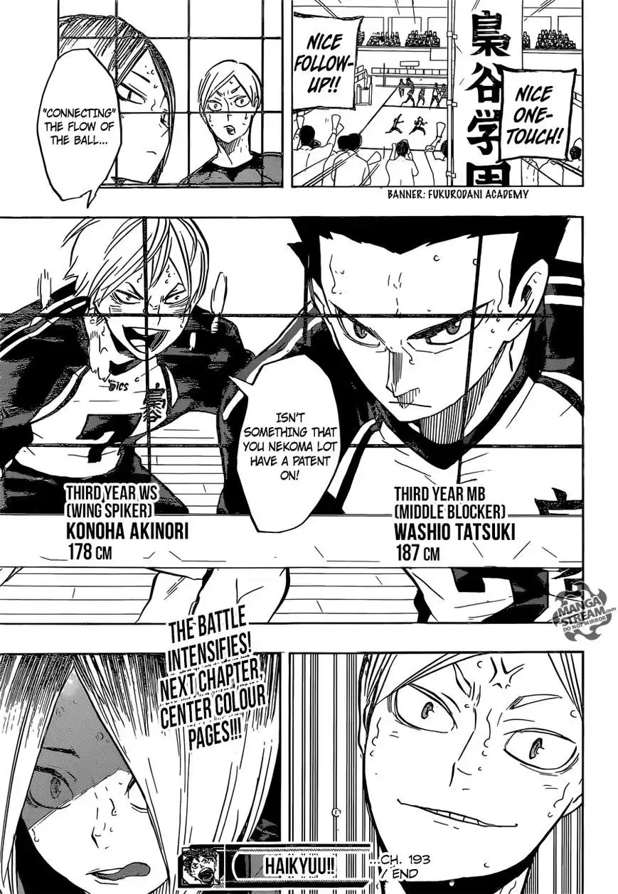 Read Haikyuu En Manga Online