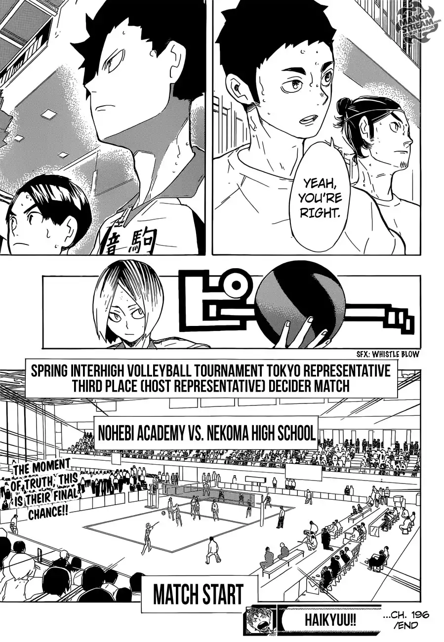 Read Haikyuu En Manga Online