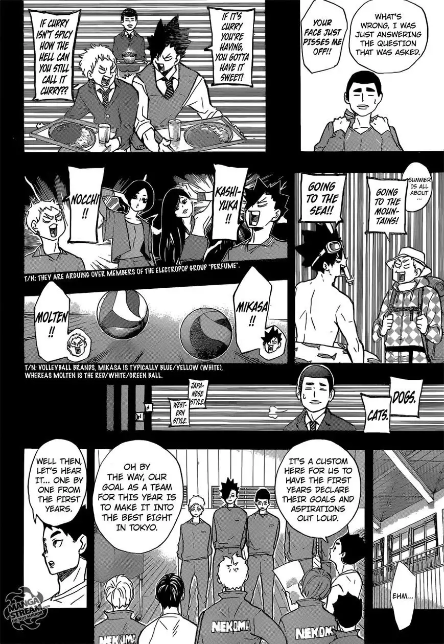 Read Haikyuu En Manga Online