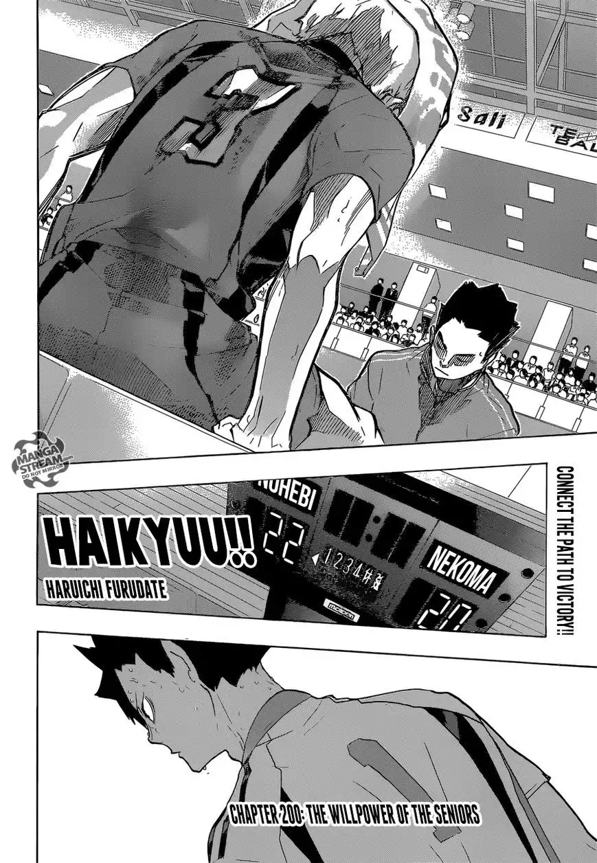 Read Haikyuu En Manga Online