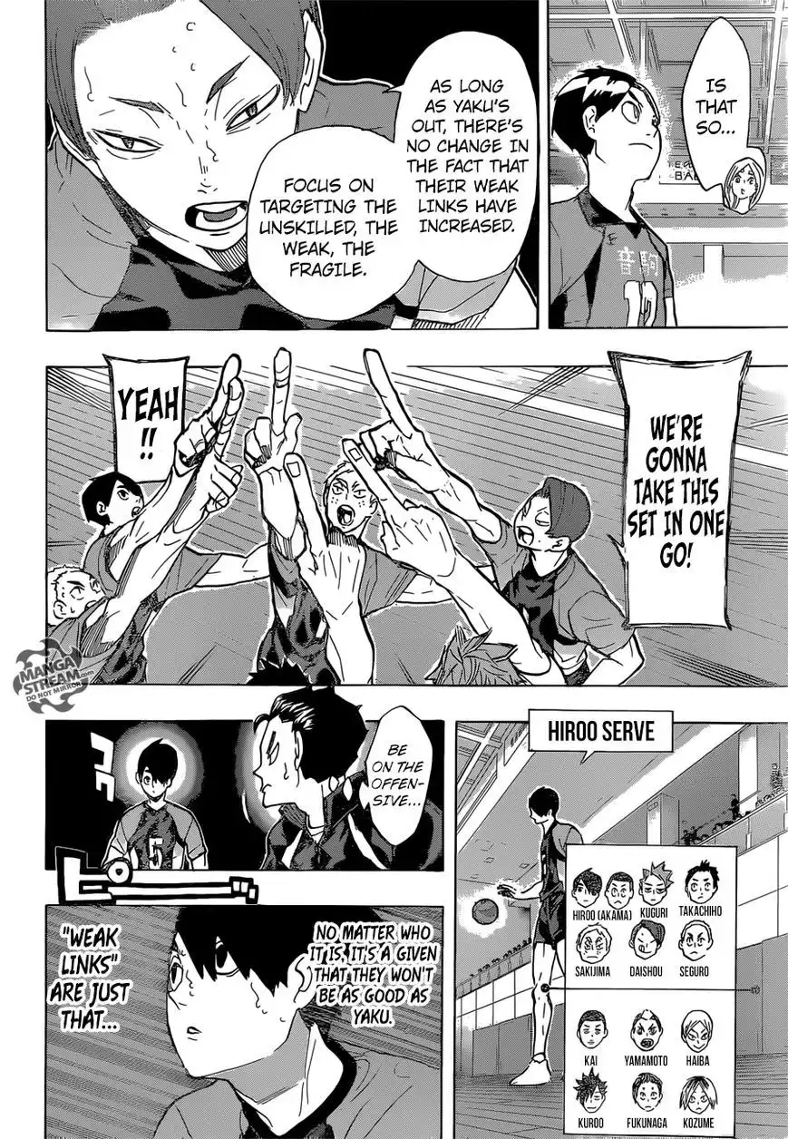 Read Haikyuu En Manga Online